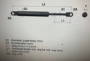 Gasveer: Oog tot oog hartafstand betreft 780 mm  / 220 newton