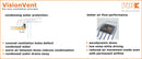 VisionVent